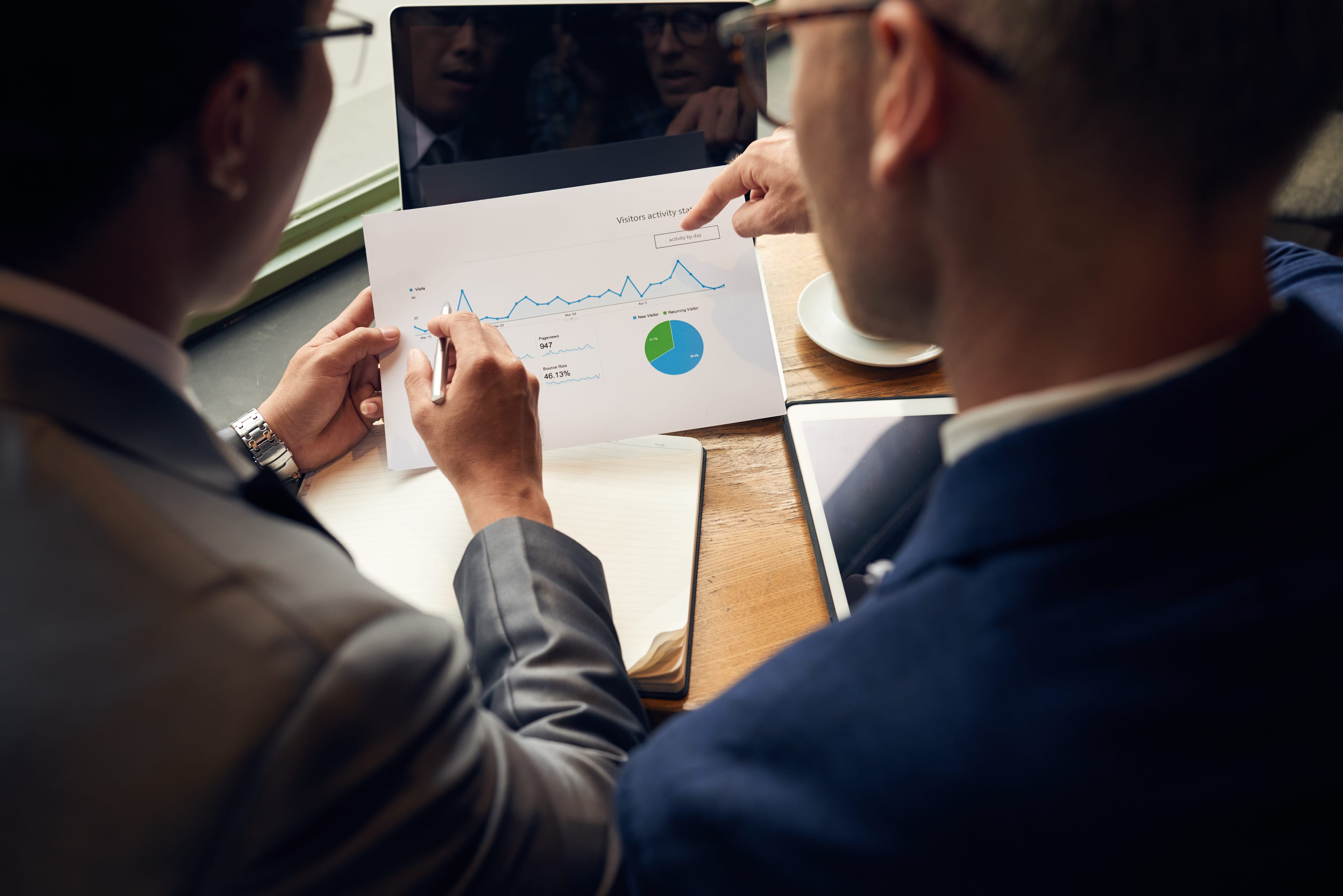 Stratégie d'investissement